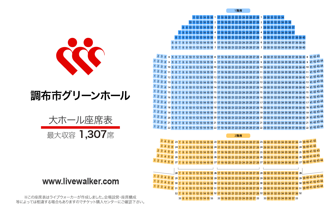 調布市グリーンホール大ホールの座席表