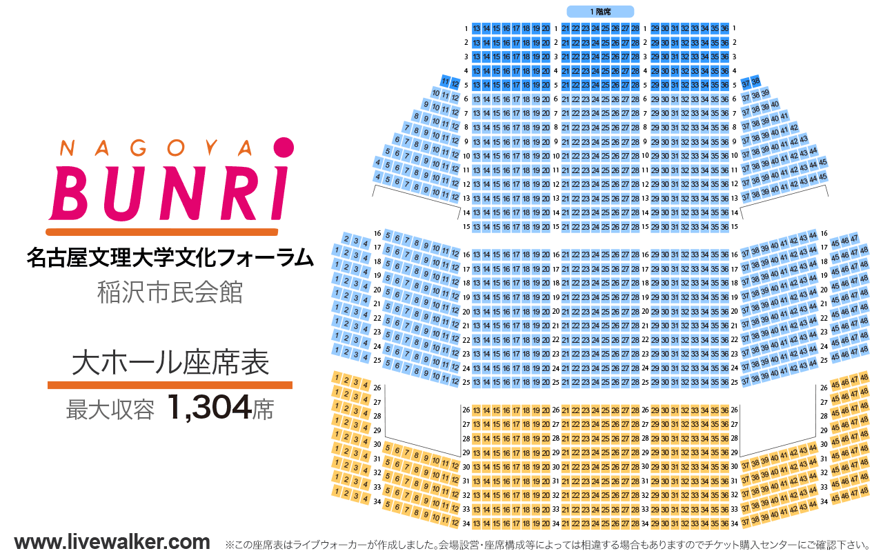 名古屋文理大学文化フォーラム（稲沢市民会館）大ホールの座席表