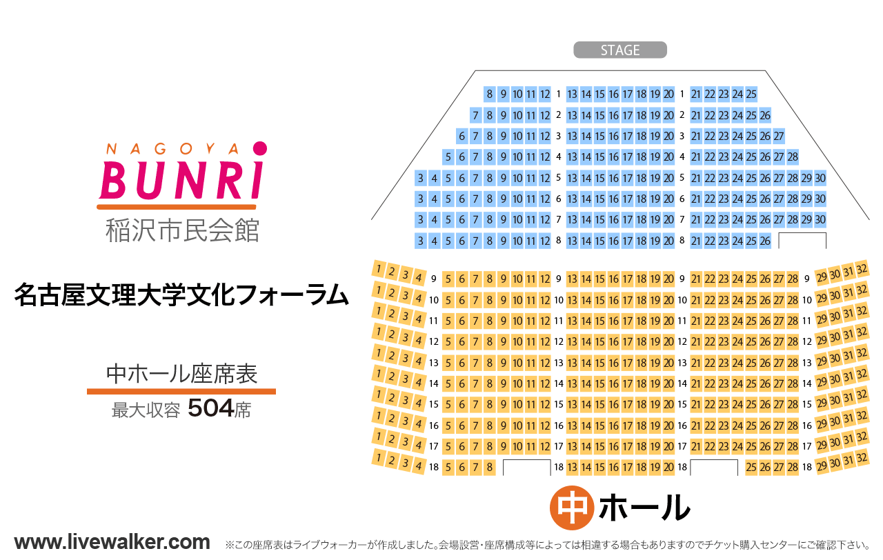 名古屋文理大学文化フォーラム（稲沢市民会館）中ホールの座席表