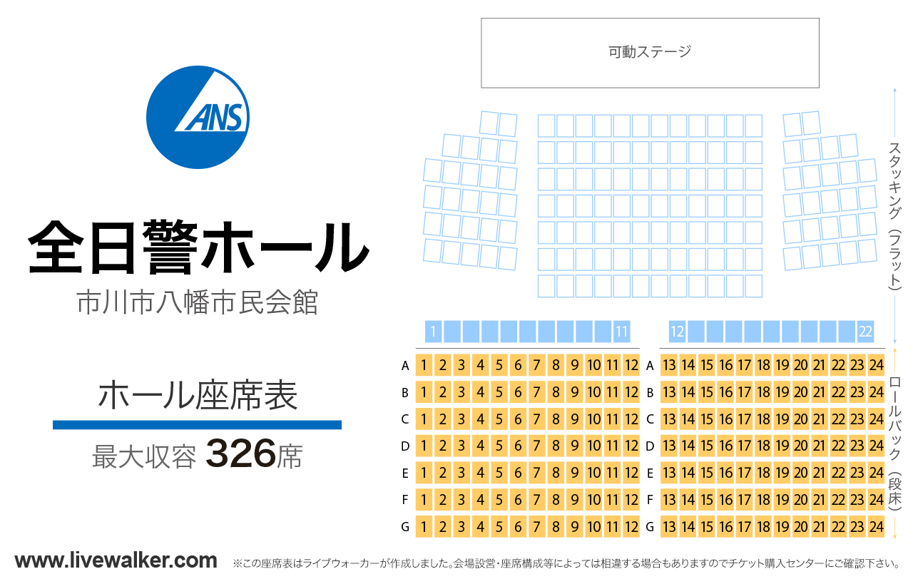 全日警ホール（八幡市民会館）ホールの座席表