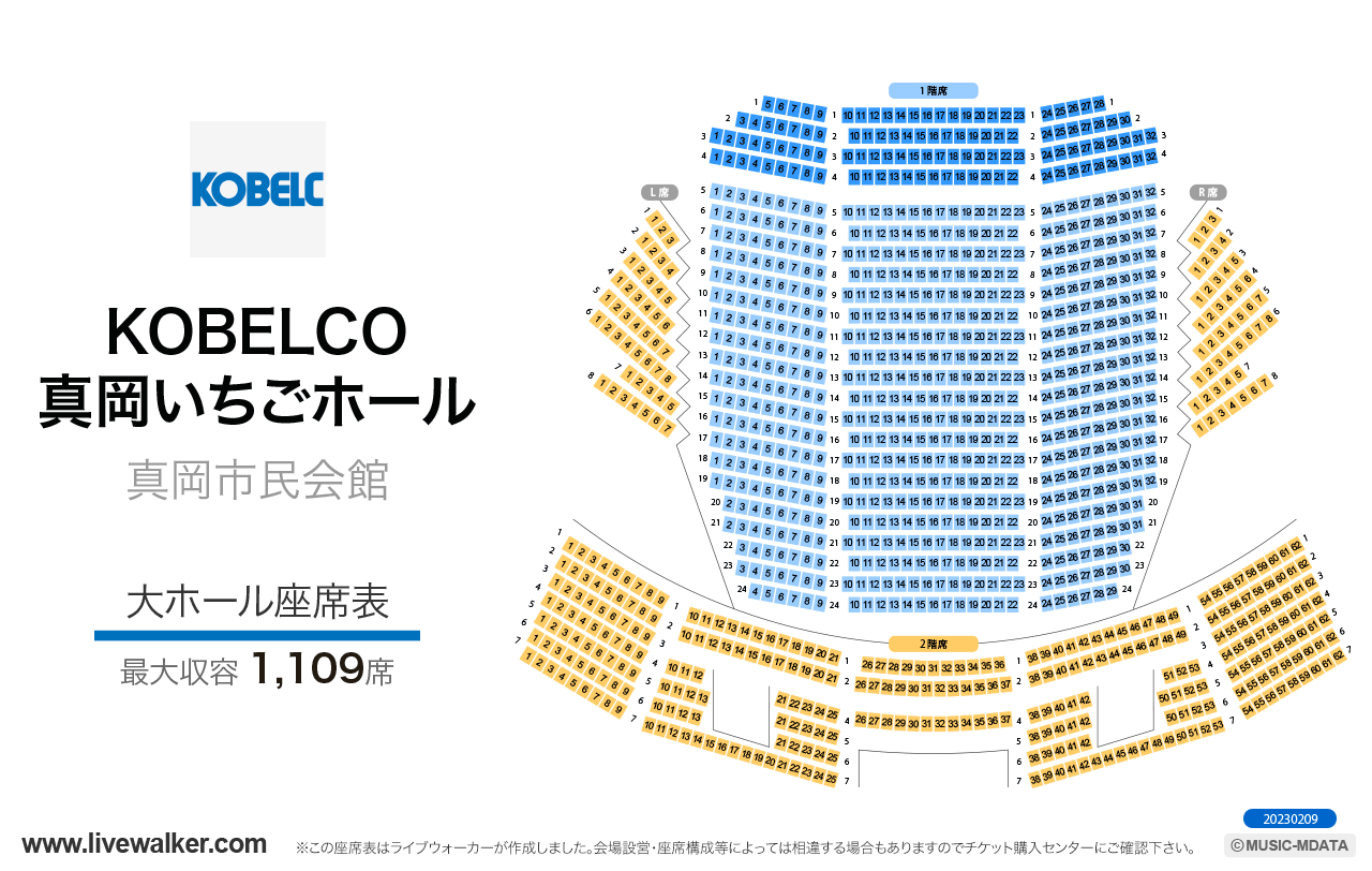 KOBELCO真岡いちごホール大ホールの座席表