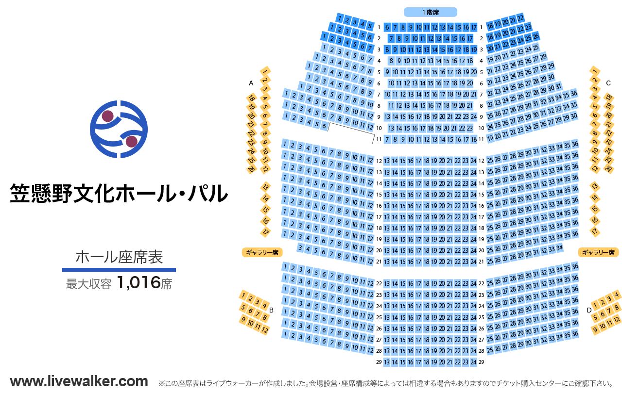 グンエイホールPAL（笠懸野文化ホール）ホールの座席表