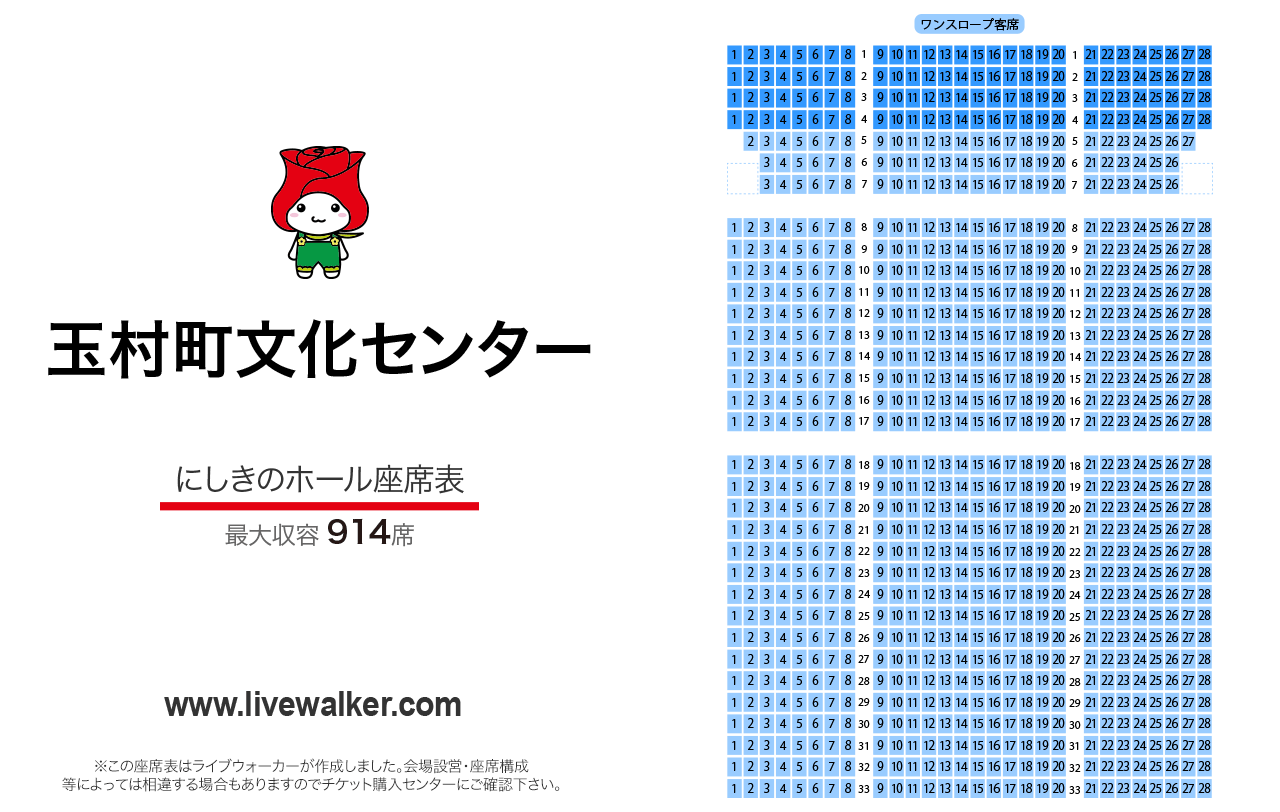 玉村町文化センターにしきのホールの座席表