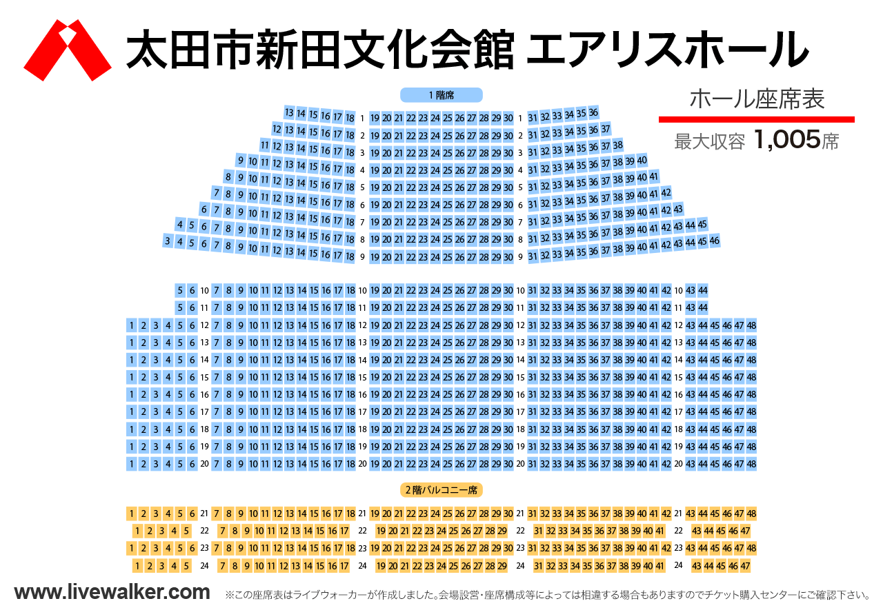 太田市新田文化会館エアリスホールホールの座席表