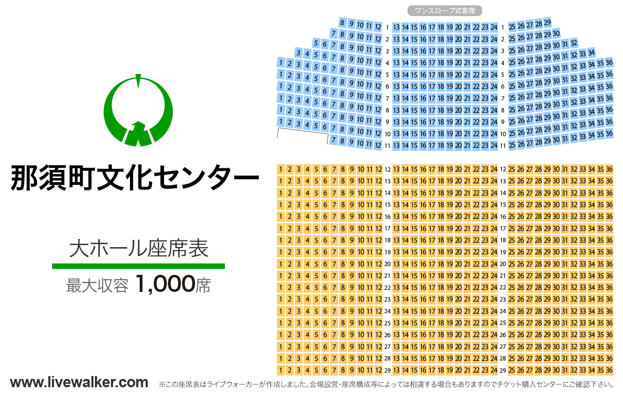 那須町文化センター大ホールの座席表