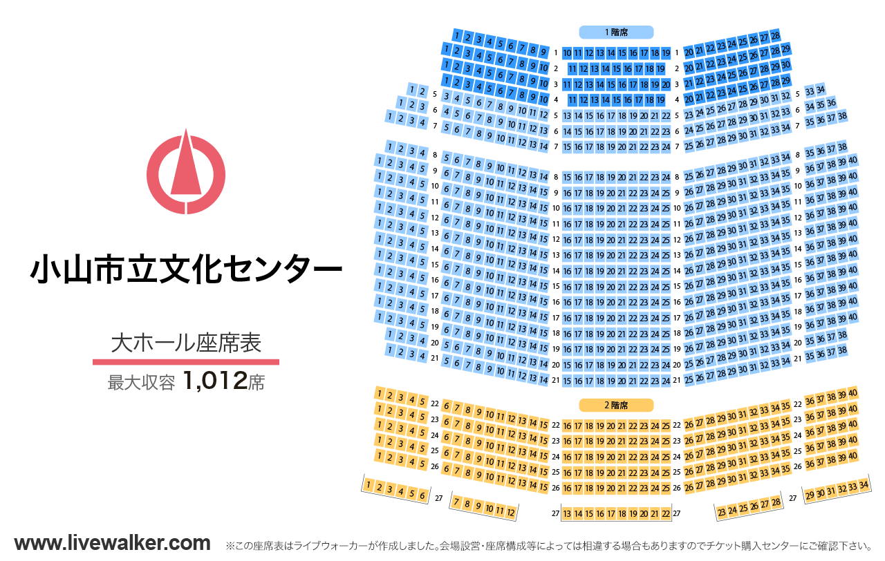 小山市立文化センター大ホールの座席表