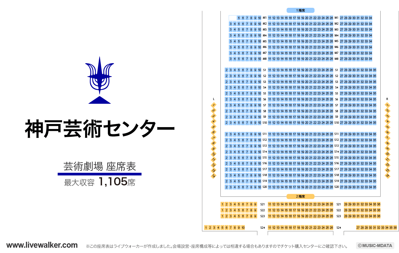 神戸芸術センター芸術劇場の座席表