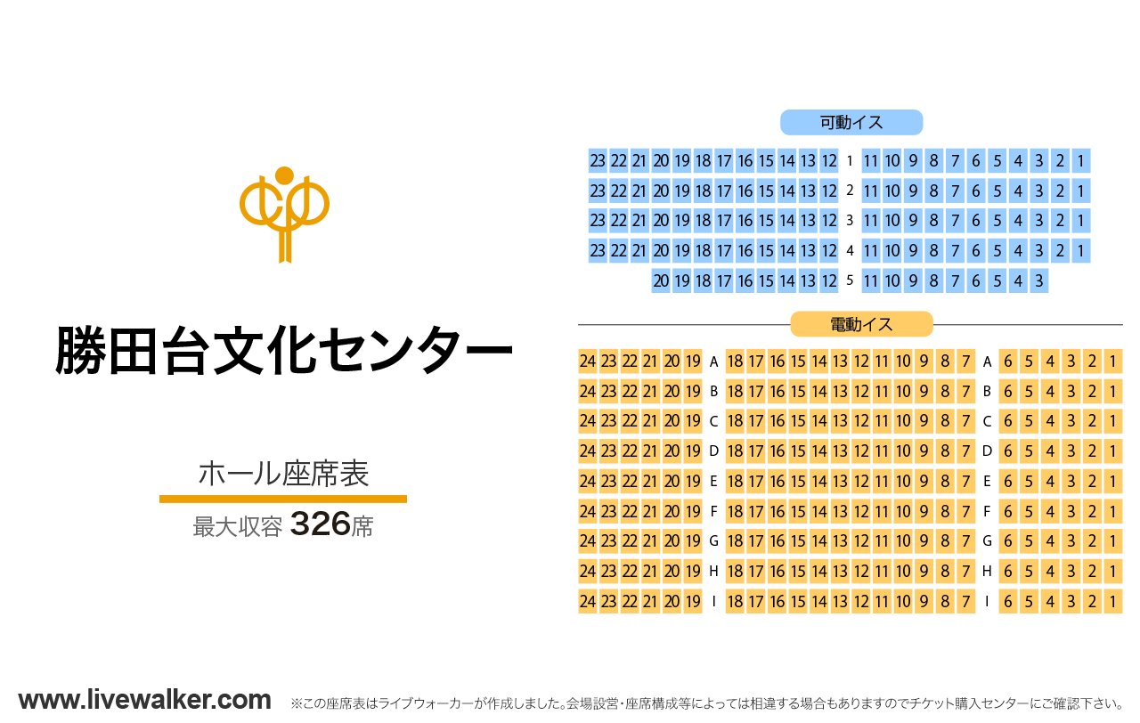 勝田台文化センターホールの座席表