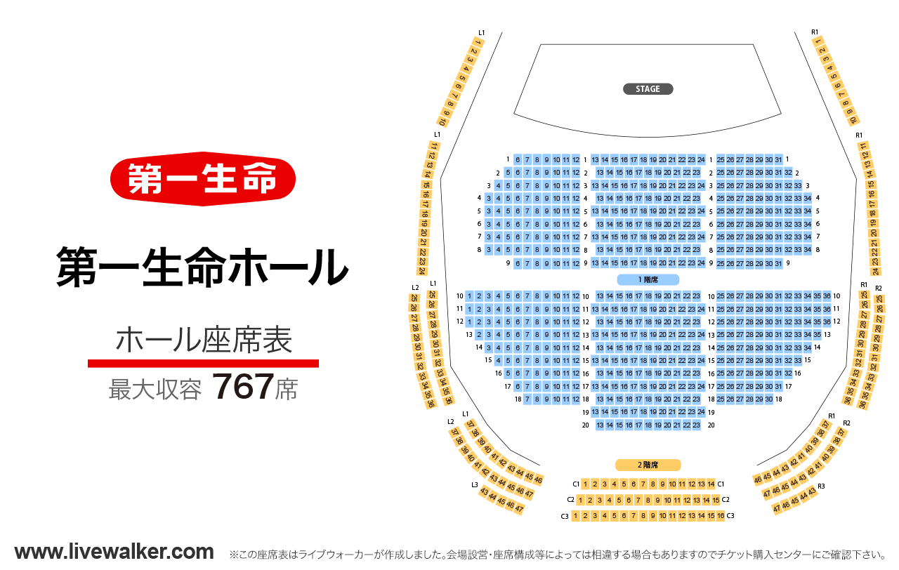 第一生命ホールホールの座席表