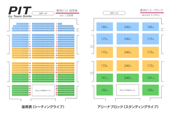 Pit 豊洲 豊洲PITまとめ(アクセス、座席表、キャパ、駐車場、ロッカー、周辺ホテル・レストラン情報)